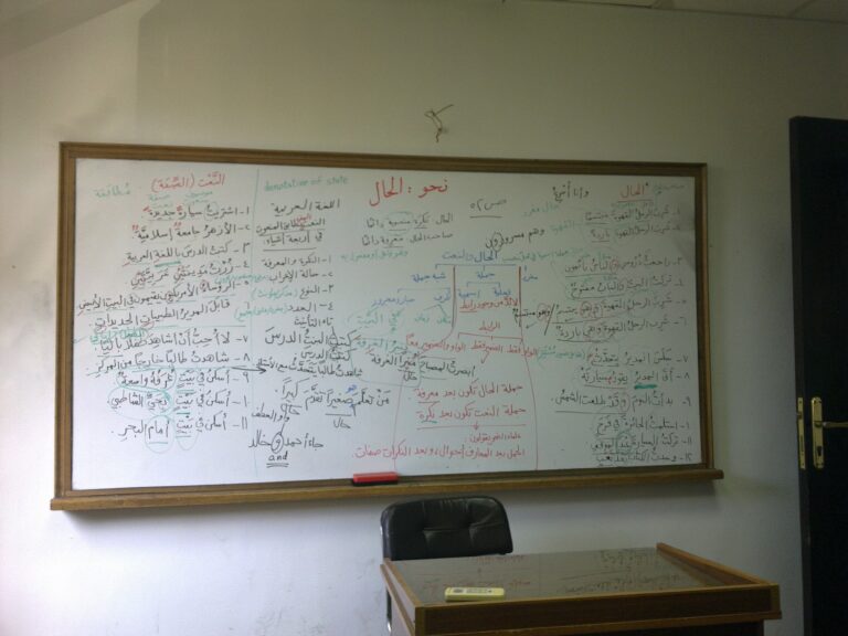Arabisch-Unterricht in Alexandria